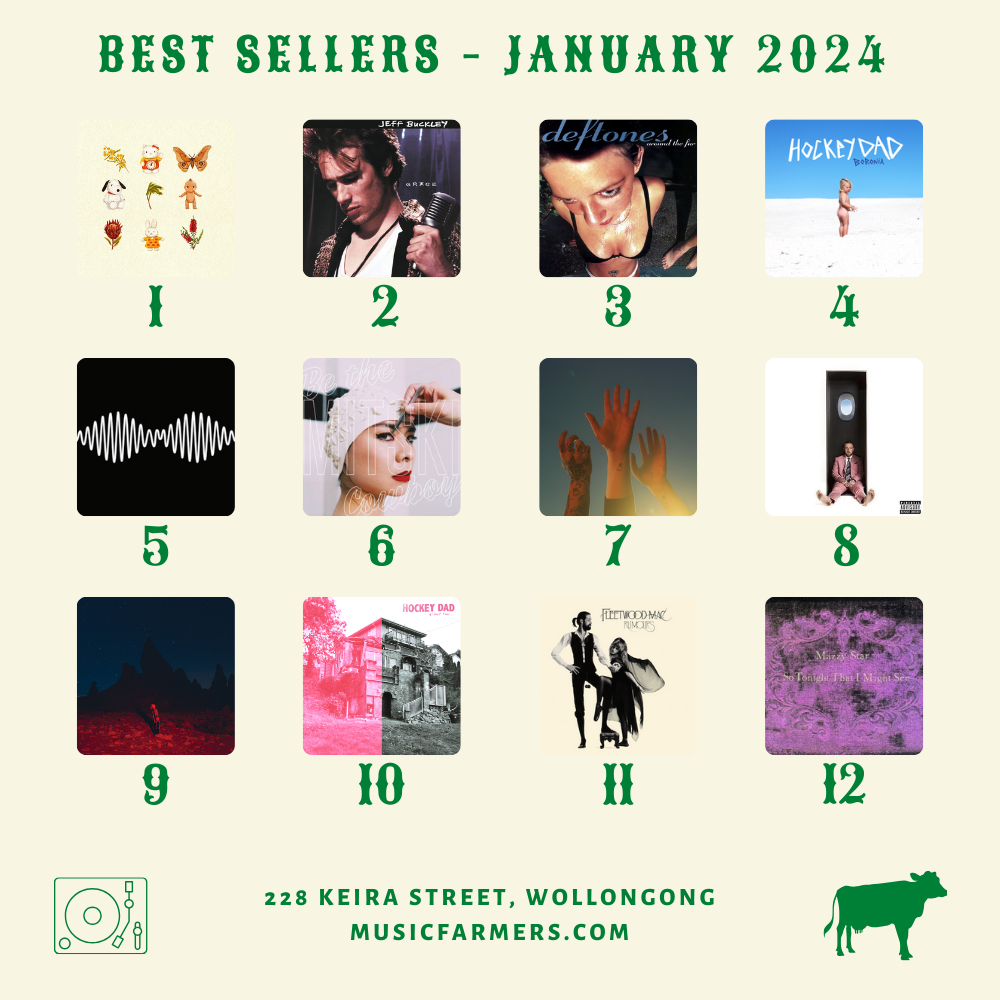 Best Sellers - January 2024