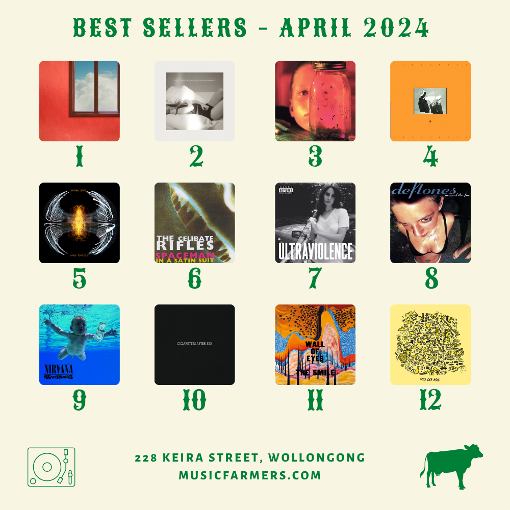 Best Sellers - April 2024