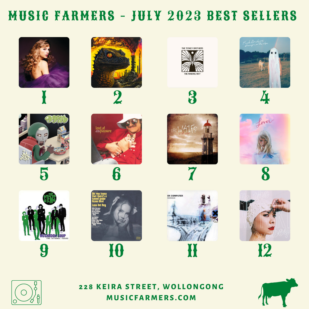 Best Sellers - July 2023
