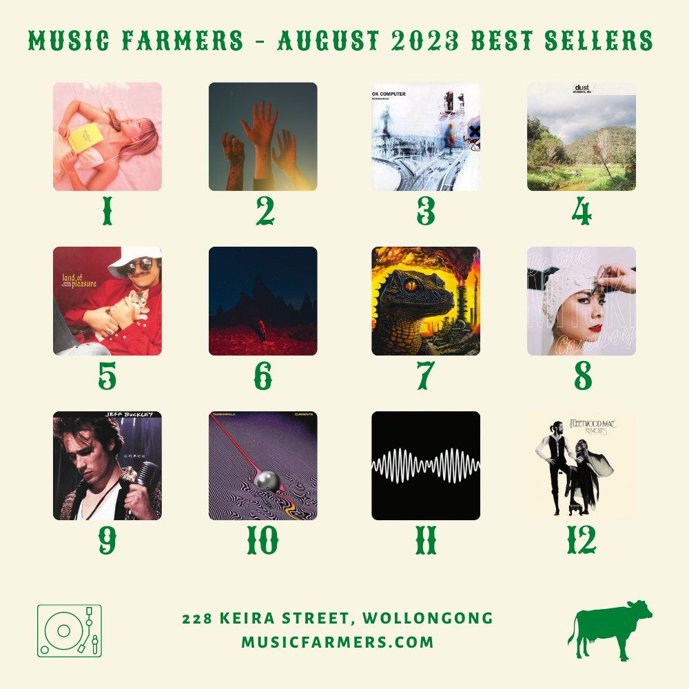 Best Sellers in August 2023
