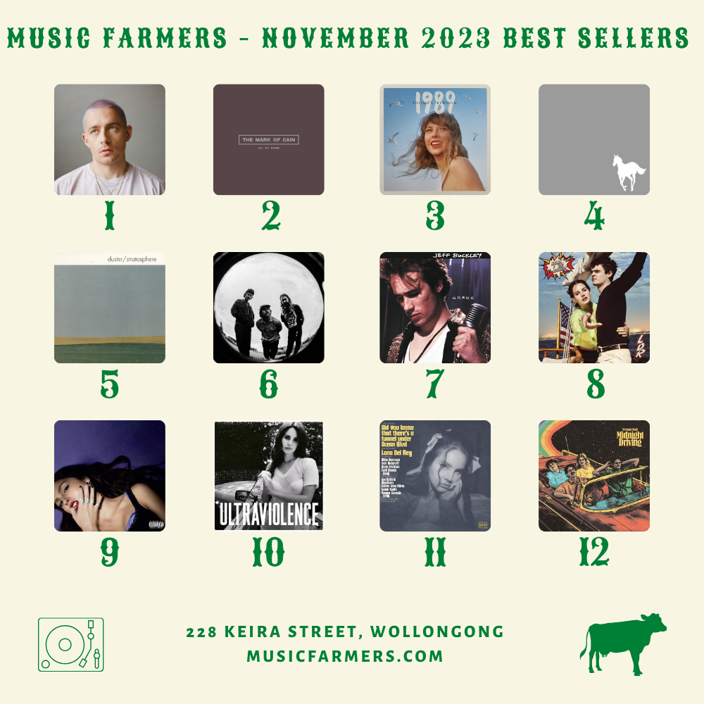 Best Sellers - November 2023