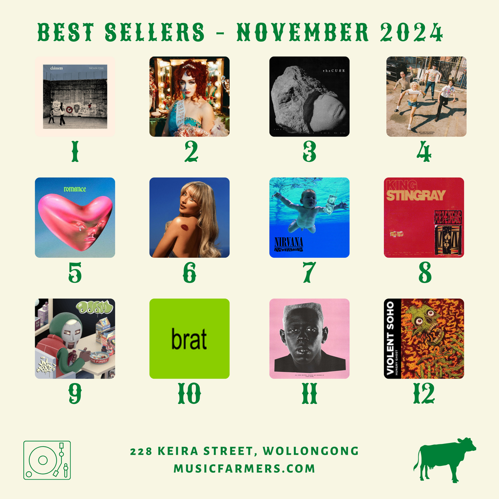 Best Selletrs - November 2024