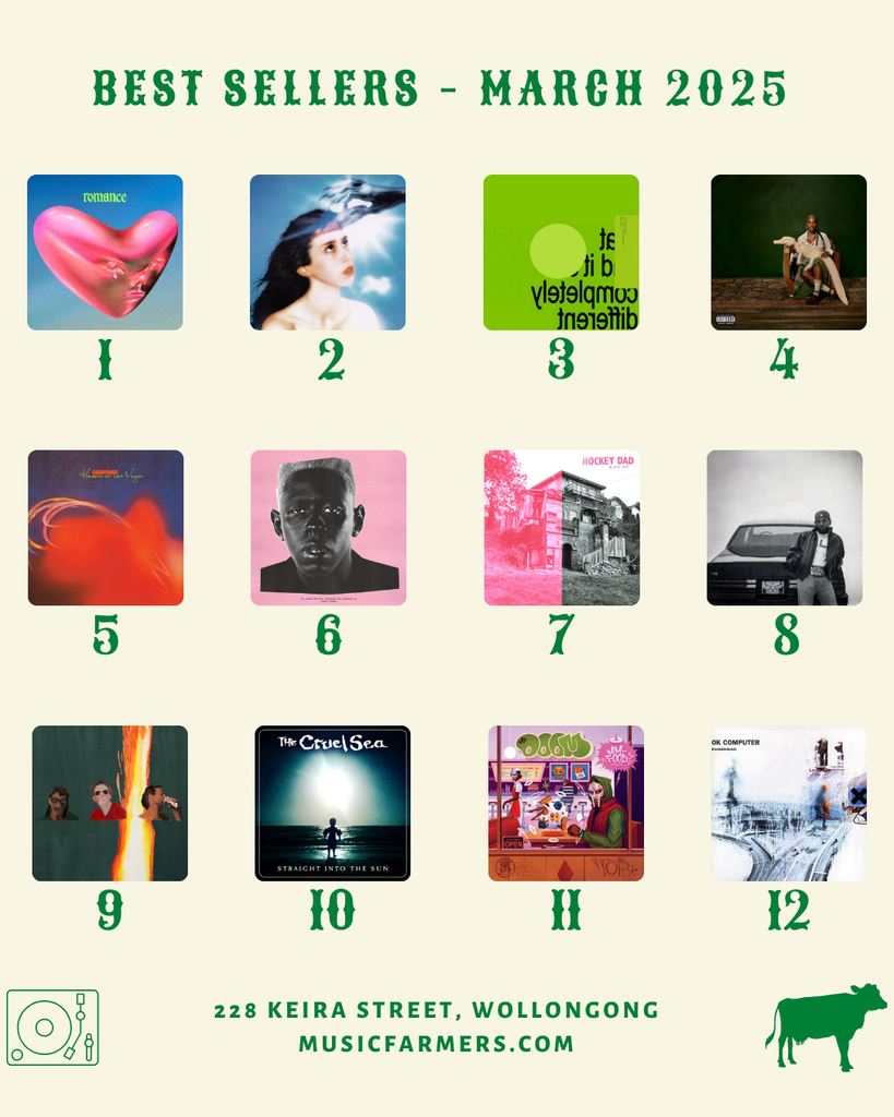 Best Sellers - March 2025