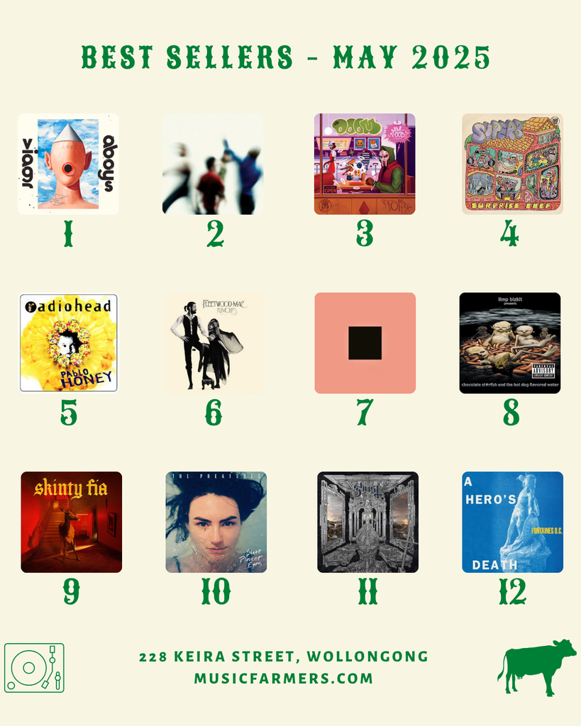 Best Sellers - May 2025