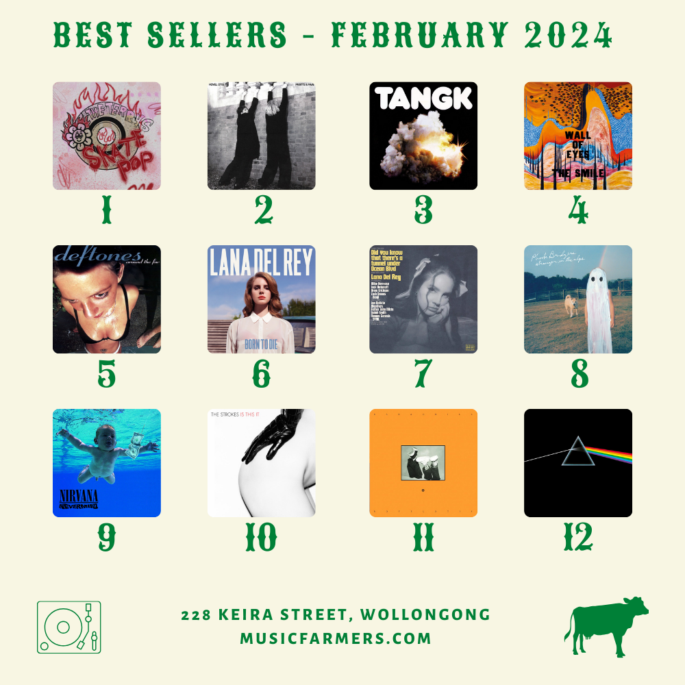 Best Sellers - February 2024
