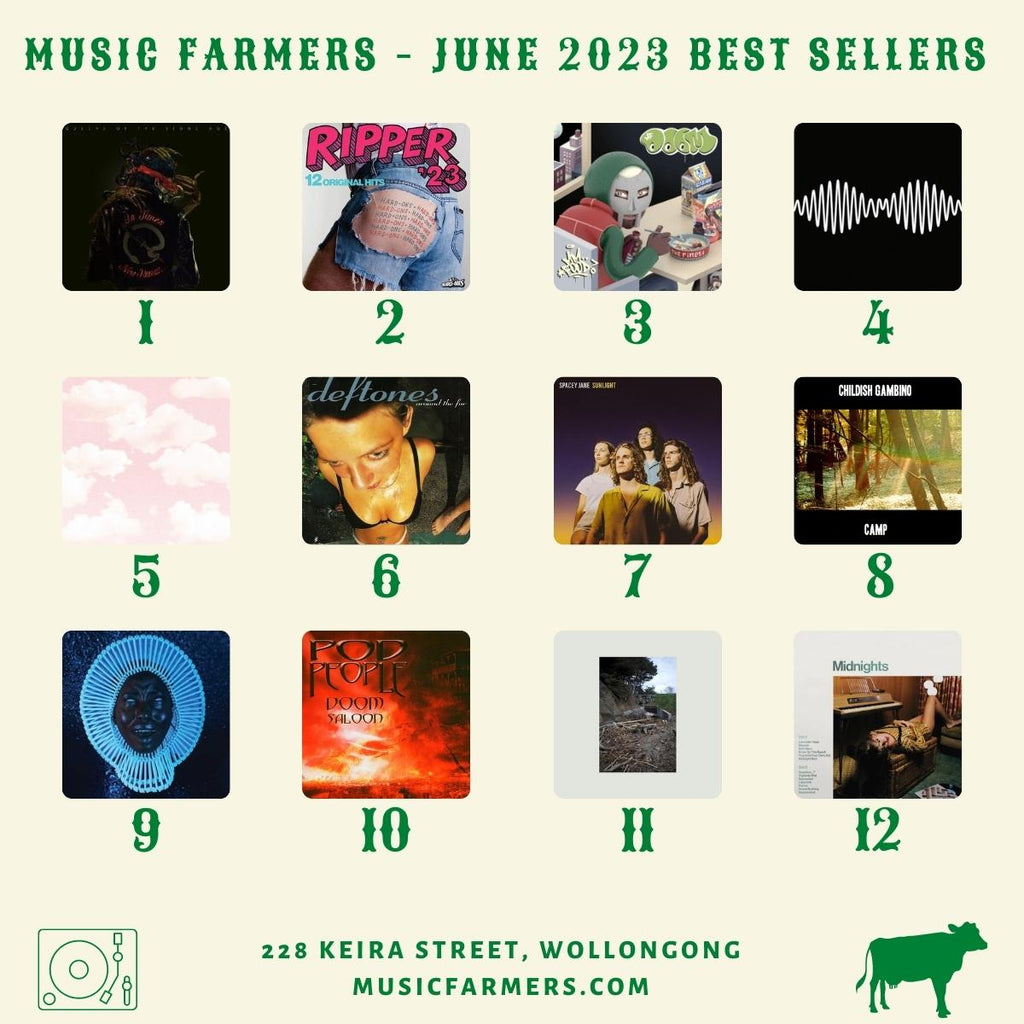Best Sellers - June 2023
